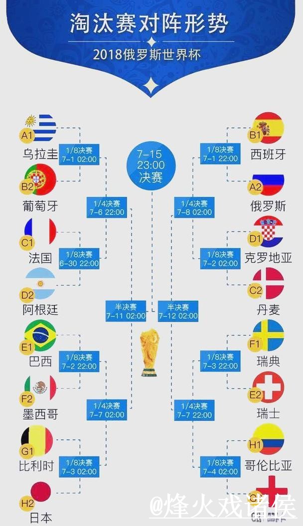 2026世界杯直播苹果设备观看最佳攻略 2026世界杯直播苹果设备观看最佳攻略