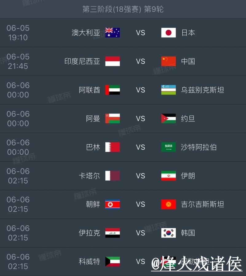 2026世界杯冠军预测操作说明,热门球队和赛程影响怎么处理 2026世界杯冠军预测操作说明,热门球队和赛程影响怎么处理
