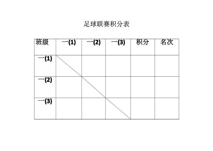 美加墨世界杯比分竞猜靠谱吗？常见疑问和手机端进入要注意